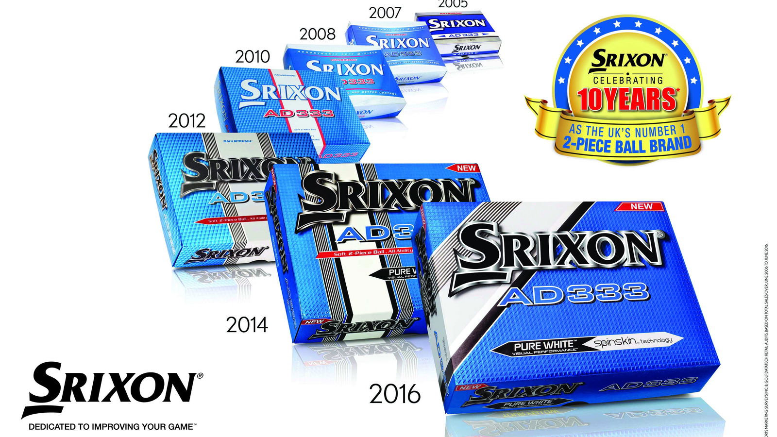 Srixon rolls out biggest ever promotion